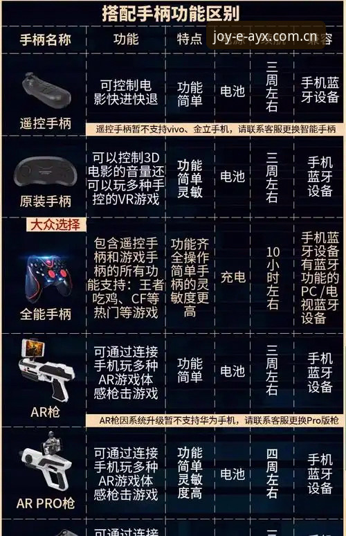 爱游戏正版入口功能详解 爱游戏正版入口功能详解:技术评测视角下的深度解析