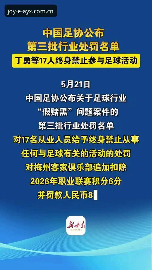 2026爱游戏数据保障 中国足球反腐风暴升级:足协第三批禁足名单最新动态,行业整肃引发广泛关注